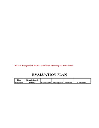 Week 4 Assignment, Part 3: Evaluation Planning for Action Plan



                   EVALUATION PLAN
  Time      Description of
Schedule      Activity       Facilitators Participants   Location   Comments
 