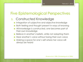 24                            February 1, 2012




Five Epistemological Perspectives
5.       Constructed Knowledge
        Integration of subjective and objective knowledge
        Both feeling and thought present in ways of knowing
        All knowledge is constructed, one becomes part of
         their own knowledge
        Believe in another‘s beliefs, while not adopting them
        Hear another‘s voice without losing their own voice
        Making a space for one‘s self where her voice will
         always be heard




                                        (Evans et al, 1998; Chickering et al, 2006)
 