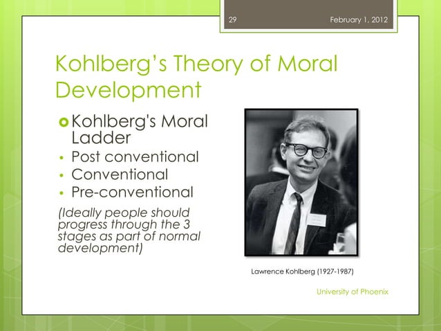 Student Development Theory | PPTX