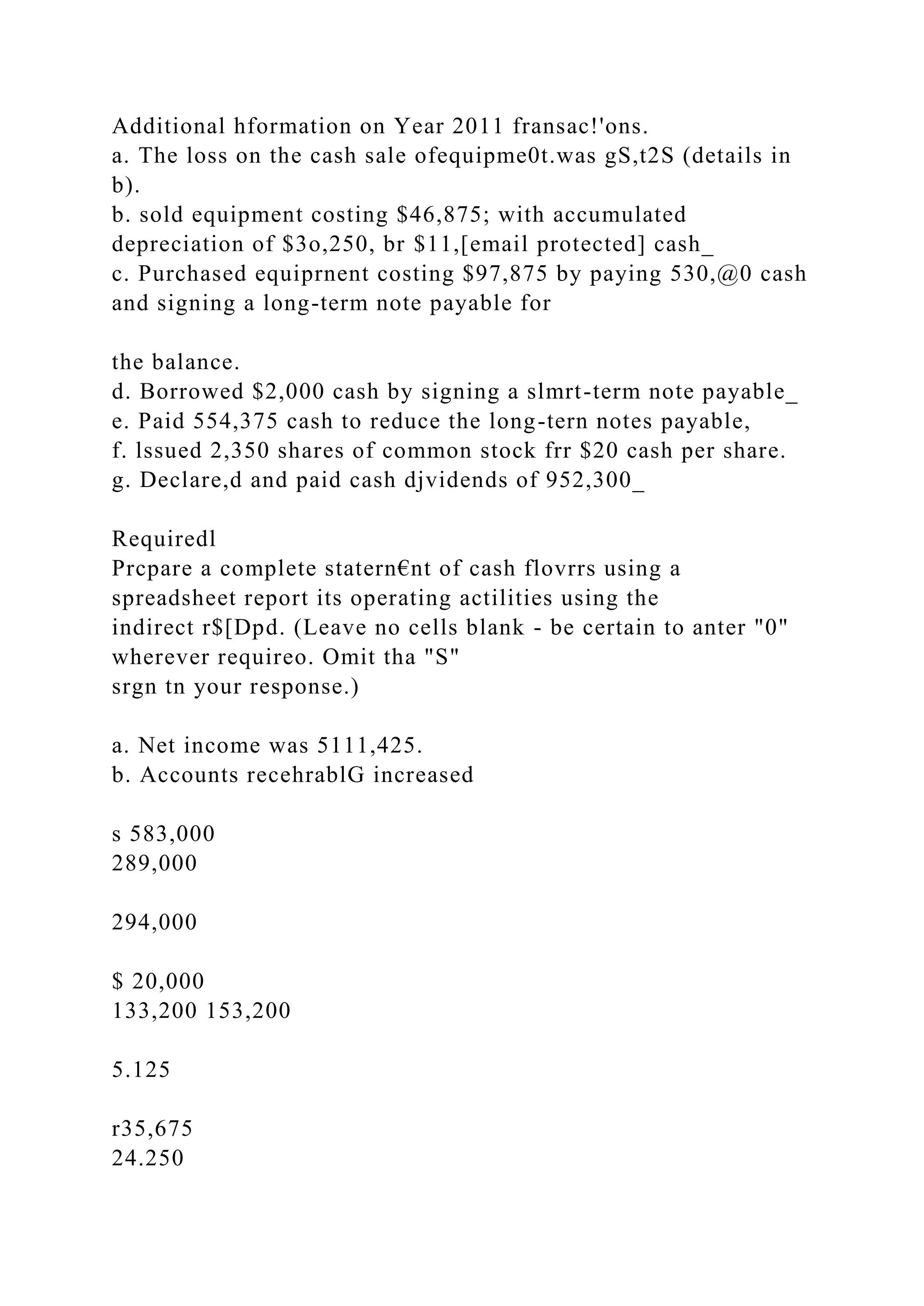 Additional hformation on Year 2011 fransac!'ons.
a. The loss on the cash sale ofequipme0t.was gS,t2S (details in
b).
b. sold equipment costing $46,875; with accumulated
depreciation of $3o,250, br $11,[email protected] cash_
c. Purchased equiprnent costing $97,875 by paying 530,@0 cash
and signing a long-term note payable for
the balance.
d. Borrowed $2,000 cash by signing a slmrt-term note payable_
e. Paid 554,375 cash to reduce the long-tern notes payable,
f. lssued 2,350 shares of common stock frr $20 cash per share.
g. Declare,d and paid cash djvidends of 952,300_
Requiredl
Prcpare a complete statern€nt of cash flovrrs using a
spreadsheet report its operating actilities using the
indirect r$[Dpd. (Leave no cells blank - be certain to anter "0"
wherever requireo. Omit tha "S"
srgn tn your response.)
a. Net income was 5111,425.
b. Accounts recehrablG increased
s 583,000
289,000
294,000
$ 20,000
133,200 153,200
5.125
r35,675
24.250
 