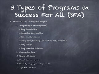 Reading Intervention Programs | PDF