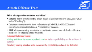 Comprehensive Attacker-Centric Threat Modeling Using Attack Trees | PPTX