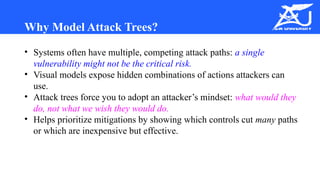 Comprehensive Attacker-Centric Threat Modeling Using Attack Trees | PPTX