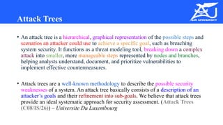 Comprehensive Attacker-Centric Threat Modeling Using Attack Trees | PPTX