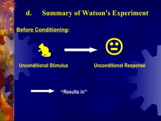 d.     Summary of Watson’s Experiment

Before Conditioning:



                                    
Unconditional Stimulus           Unconditional Response



                  “Results in”
 
