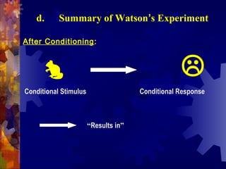 d.      Summary of Watson’s Experiment

After Conditioning:



                                                 
Conditional Stimulus                  Conditional Response



                       “Results in”
 