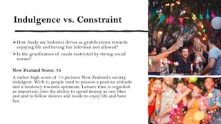Indulgence vs. Constraint
ØHow freely are hedonist drives as gratifications towards
enjoying life and having fun tolerated and allowed?
ØIs the gratification of needs restricted by strong social
norms?
New Zealand Score: 75
A rather high score of 75 pictures New Zealand’s society
indulgent. With it, people tend to possess a positive attitude
and a tendency towards optimism. Leisure time is regarded
as important, also the ability to spend money as one likes
and and to follow desires and needs to enjoy life and have
fun.
 