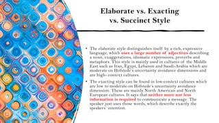 Elaborate vs. Exacting
vs. Succinct Style
• The elaborate style distinguishes itself by a rich, expressive
language, which uses a large number of adjectives describing
a noun, exaggerations, idiomatic expressions, proverbs and
metaphors. This style is mainly used in cultures of the Middle
East such as Iran, Egypt, Lebanon and Saudi-Arabia which are
moderate on Hofstede’s uncertainty avoidance dimensions and
are high- context cultures.
• The exacting style can be found in low-context cultures which
are low to moderate on Hofstede’s uncertainty avoidance
dimension. These are mainly North American and North
European cultures. It says that neither more nor less
information is required to communicate a message. The
speaker just uses those words, which describe exactly the
speakers’ intention.
 