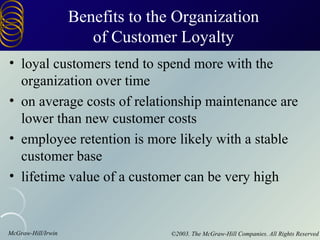 Benefits to the Organization
                       of Customer Loyalty
• loyal customers tend to spend more with the
  organization over time
• on average costs of relationship maintenance are
  lower than new customer costs
• employee retention is more likely with a stable
  customer base
• lifetime value of a customer can be very high


McGraw-Hill/Irwin                  ©2003. The McGraw-Hill Companies. All Rights Reserved
 