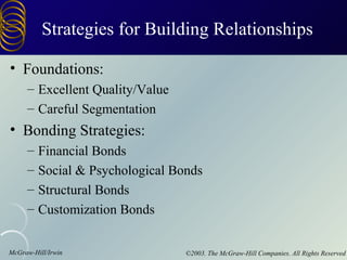 Strategies for Building Relationships

• Foundations:
     – Excellent Quality/Value
     – Careful Segmentation
• Bonding Strategies:
     –   Financial Bonds
     –   Social & Psychological Bonds
     –   Structural Bonds
     –   Customization Bonds


McGraw-Hill/Irwin                 ©2003. The McGraw-Hill Companies. All Rights Reserved
 