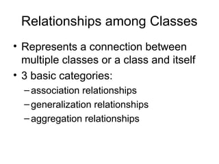 Class diagram and their symbolic and examples | PPT