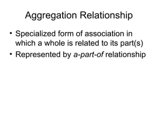 Aggregation Relationship. Examples Class diagram and their symbolic and examples | PPT