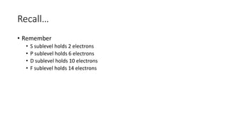 Recall…
• Remember
• S sublevel holds 2 electrons
• P sublevel holds 6 electrons
• D sublevel holds 10 electrons
• F sublevel holds 14 electrons
 