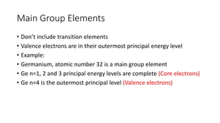Main Group Elements
• Don’t include transition elements
• Valence electrons are in their outermost principal energy level
• Example:
• Germanium, atomic number 32 is a main group element
• Ge n=1, 2 and 3 principal energy levels are complete (Core electrons)
• Ge n=4 is the outermost principal level (Valence electrons)
 