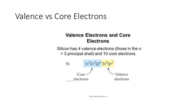 Total number of valence electrons in chlorine Total number of valence electrons in chlorine