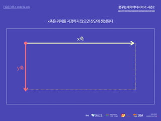 꿈꾸는데이터디자이너 시즌2
x축
y축
[실습] d3.js scale & axis
x축은위치를지정하지않으면상단에생성된다
 