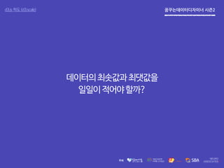 꿈꾸는데이터디자이너 시즌2
데이터의최솟값과최댓값을
일일이적어야할까?
d3.js 척도 (d3.scale)
 