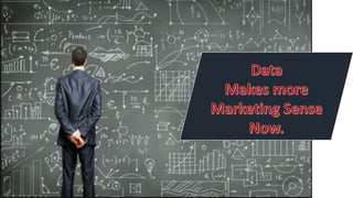 Marketers Flunk the Big Data Test.