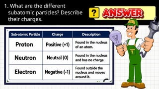 • What problems may arise?
• Which sectors will be affected first?
• What solutions can help during
power interruptions?
1. What are the different
subatomic particles? Describe
their charges.
 
