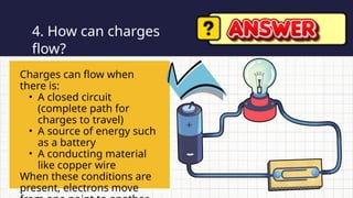 4. How can charges
flow?
Charges can flow when
there is:
• A closed circuit
(complete path for
charges to travel)
• A source of energy such
as a battery
• A conducting material
like copper wire
When these conditions are
present, electrons move
 