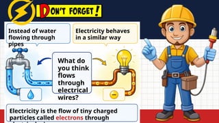 Instead of water
flowing through
pipes
Electricity behaves
in a similar way
What do
you think
flows
through
electrical
wires?
Electricity is the flow of tiny charged
particles called electrons through
 