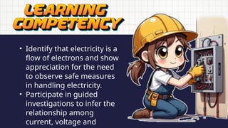 • Identify that electricity is a
flow of electrons and show
appreciation for the need
to observe safe measures
in handling electricity.
• Participate in guided
investigations to infer the
relationship among
current, voltage and
 