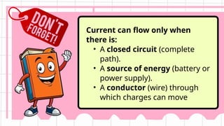 Current can flow only when
there is:
• A closed circuit (complete
path).
• A source of energy (battery or
power supply).
• A conductor (wire) through
which charges can move
 