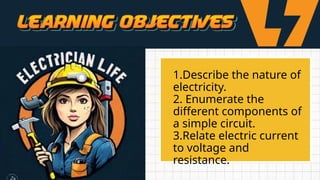 1.Describe the nature of
electricity.
2. Enumerate the
different components of
a simple circuit.
3.Relate electric current
to voltage and
resistance.
 