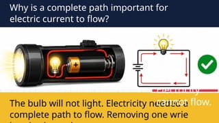 The bulb will not light. Electricity needed a
complete path to flow. Removing one wrie
The circuit is
broken
(open).
Electricity
cannot flow.
Why is a complete path important for
electric current to flow?
 