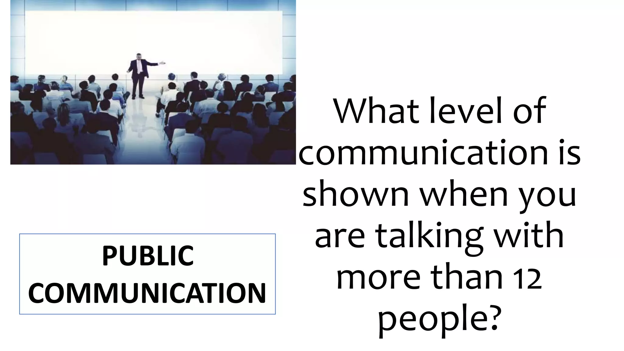 What level of
communication is
shown when you
are talking with
more than 12
people?
PUBLIC
COMMUNICATION
 