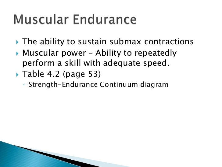 Week 4 defining muscular fitness