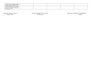 WEEK 4 Daily Lesson Plan Effective Communication | DOCX