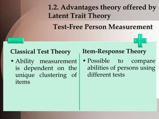 Multiple choice items in testing and evaluation | PDF