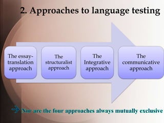 Test production process - Approaches to language testing - Techniques ...