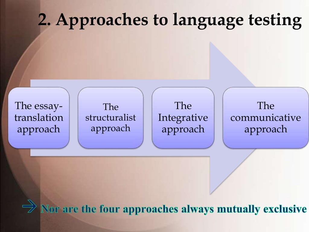 Test production process - Approaches to language testing - Techniques…