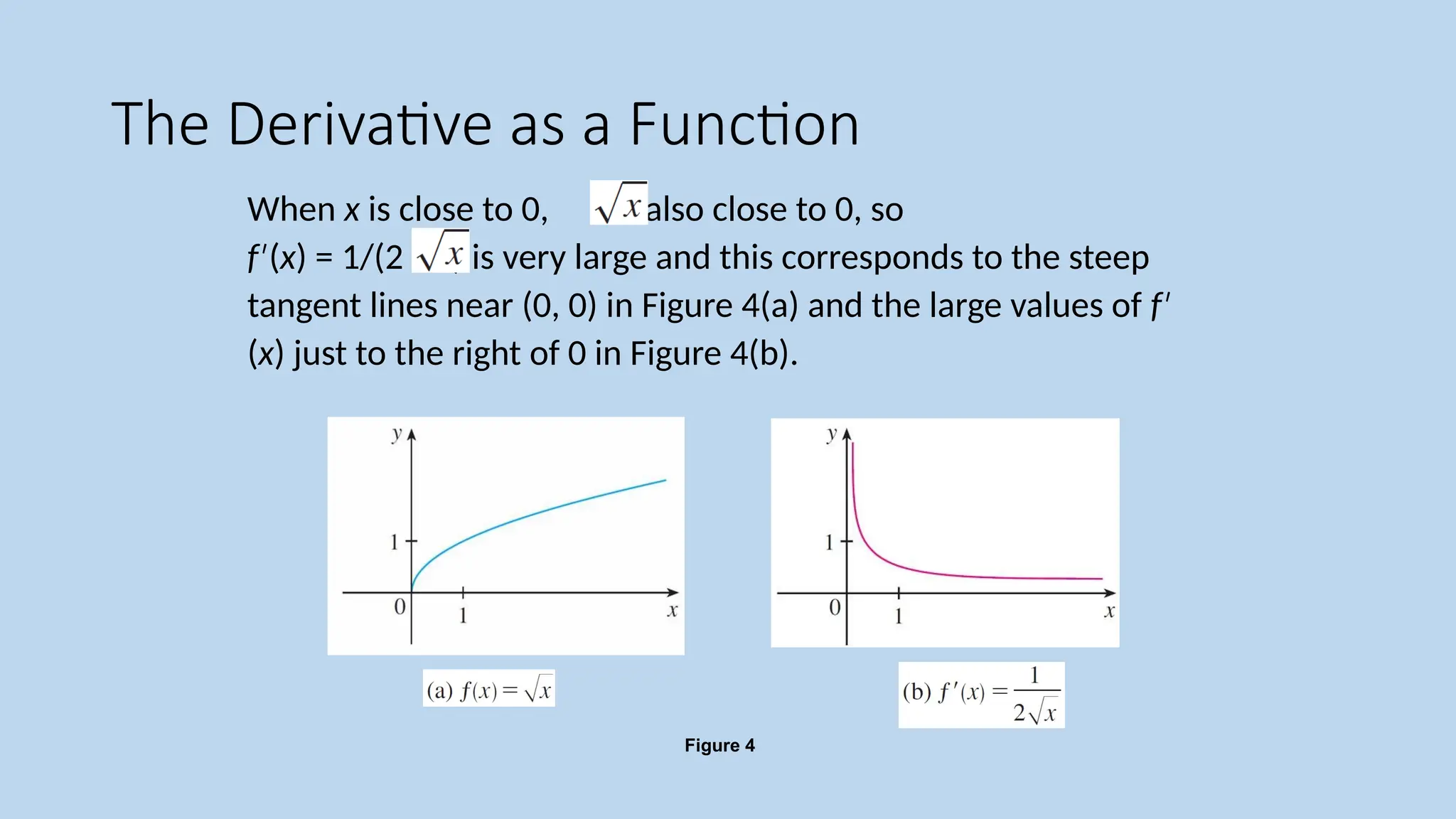 The Derivative as a Function When x is close to 0, is also close to 0, so f ( ′ x) = 1/(2 ) is very large and this corresponds to the steep tangent lines near (0, 0) in Figure 4(a) and the large values of f′ (x) just to the right of 0 in Figure 4(b). Figure 4 