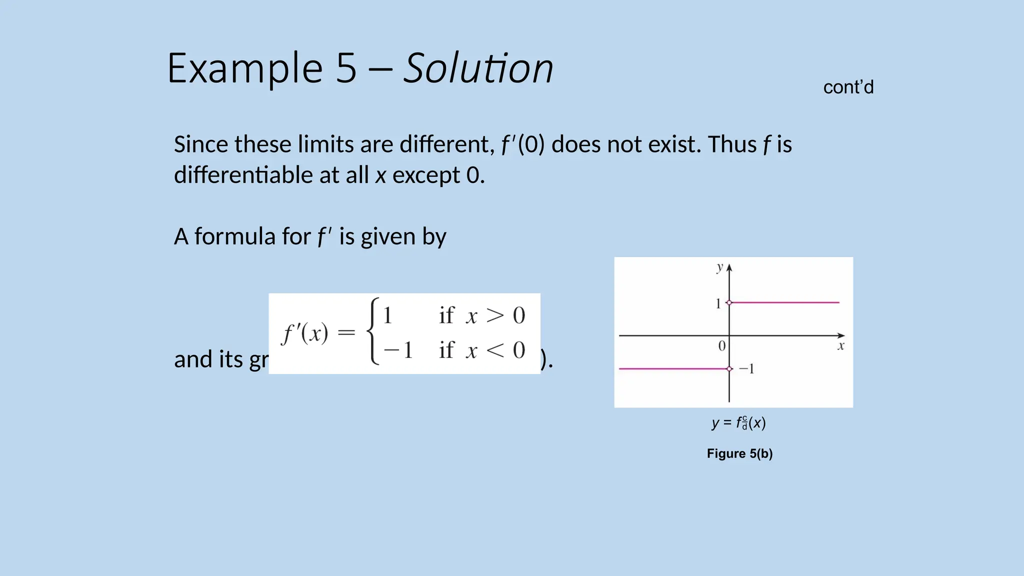 Since these limits are different, f (0) does not exist. Thus ′ f is differentiable at all x except 0. A formula for f is given by ′ and its graph is shown in Figure 5(b). Example 5 – Solution Figure 5(b) y = f(x) cont’d 