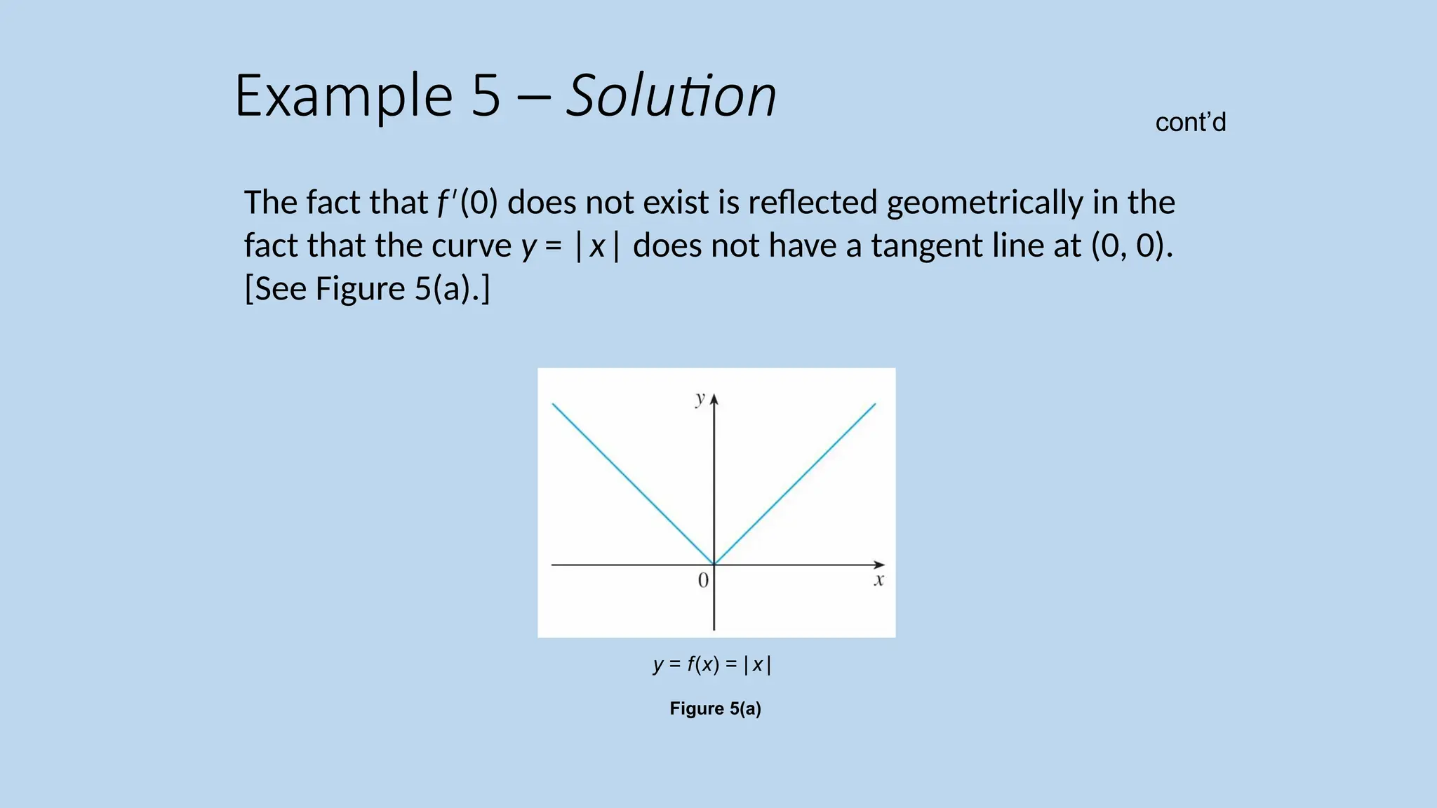 The fact that f (0) does not exist is reflected geometrically in the ′ fact that the curve y = |x| does not have a tangent line at (0, 0). [See Figure 5(a).] Example 5 – Solution Figure 5(a) y = f(x) = | x | cont’d 