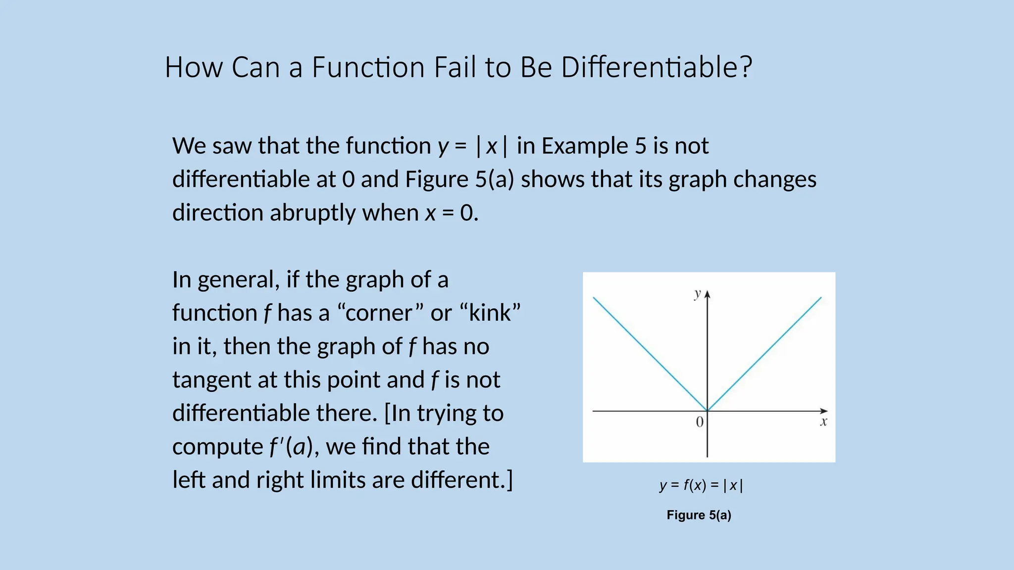 We saw that the function y = |x| in Example 5 is not differentiable at 0 and Figure 5(a) shows that its graph changes direction abruptly when x = 0. In general, if the graph of a function f has a “corner” or “kink” in it, then the graph of f has no tangent at this point and f is not differentiable there. [In trying to compute f ( ′ a), we find that the left and right limits are different.] How Can a Function Fail to Be Differentiable? Figure 5(a) y = f(x) = | x | 