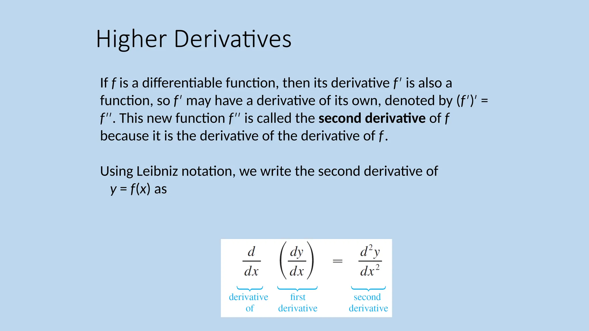 If f is a differentiable function, then its derivative f is also a ′ function, so f may have a derivative of its own, denoted by ( ′ f ) = ′ ′ f . This new function ′′ f is called the ′′ second derivative of f because it is the derivative of the derivative of f. Using Leibniz notation, we write the second derivative of y = f(x) as Higher Derivatives 