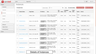 192.164.0.8
10.4.0.8
Details of Instances
192.164.0.1
10.4.0.1
192.164.0.2
10.4.0.2
192.164.0.3
10.4.0.3
192.164.0.4
10.4.0.4
192.164.0.5
10.4.0.5
192.164.0.6
10.4.0.6
192.164.0.7
10.4.0.7
 