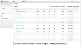 Glance- Overview of available images in Meghamala cloud
 