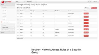 Neutron- Network Access Rules of a Security
Group
 