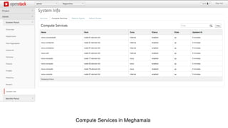 Compute Services in Meghamala
 