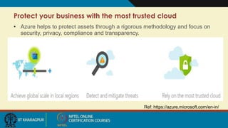 Protect your business with the most trusted cloud
Ref: https://azure.microsoft.com/en-in/
• Azure helps to protect assets through a rigorous methodology and focus on
security, privacy, compliance and transparency.
 