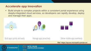 Accelerate app innovation
Ref: https://azure.microsoft.com/en-in/
• Build simple to complex projects within a consistent portal experience using
deeply-integrated cloud services, so developers can rapidly develop, deploy
and manage their apps.
 