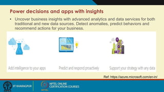 Power decisions and apps with insights
Ref: https://azure.microsoft.com/en-in/
• Uncover business insights with advanced analytics and data services for both
traditional and new data sources. Detect anomalies, predict behaviors and
recommend actions for your business.
 