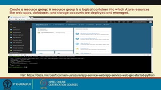 Create a resource group: A resource group is a logical container into which Azure resources
like web apps, databases, and storage accounts are deployed and managed.
Ref: https://docs.microsoft.com/en-us/azure/app-service-web/app-service-web-get-started-python
 