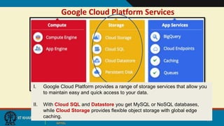 Google Cloud Platform Services
11
I. Google Cloud Platform provides a range of storage services that allow you
to maintain easy and quick access to your data.
II. With Cloud SQL and Datastore you get MySQL or NoSQL databases,
while Cloud Storage provides flexible object storage with global edge
caching.
 