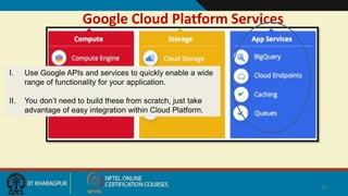 Google Cloud Platform Services
12
I. Use Google APIs and services to quickly enable a wide
range of functionality for your application.
II. You don’t need to build these from scratch, just take
advantage of easy integration within Cloud Platform.
 